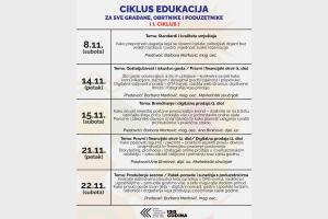 Ciklus edukacija namijenjenih svim građanima, djelatnicima u turizmu, obrtnicima i poduzetnicima
