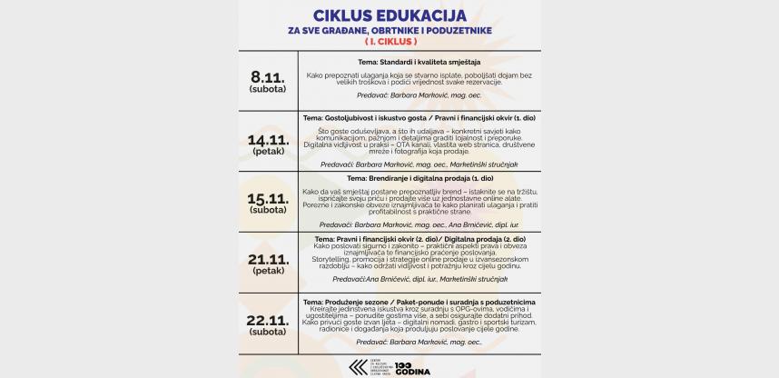 Ciklus edukacija namijenjenih svim građanima, djelatnicima u turizmu, obrtnicima i poduzetnicima